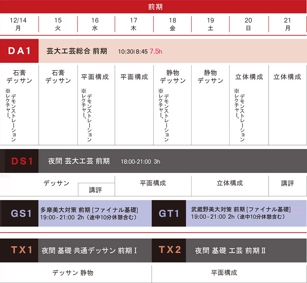冬季講習工芸科前期スケジュール"