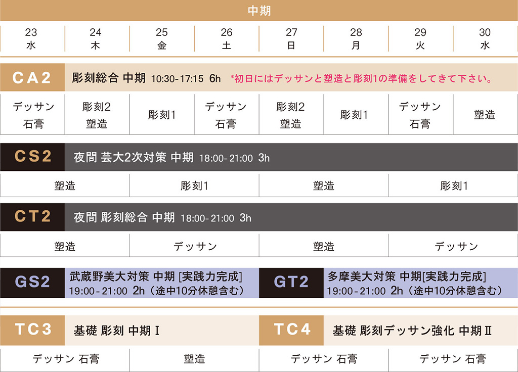 冬季講習彫刻科前期スケジュール