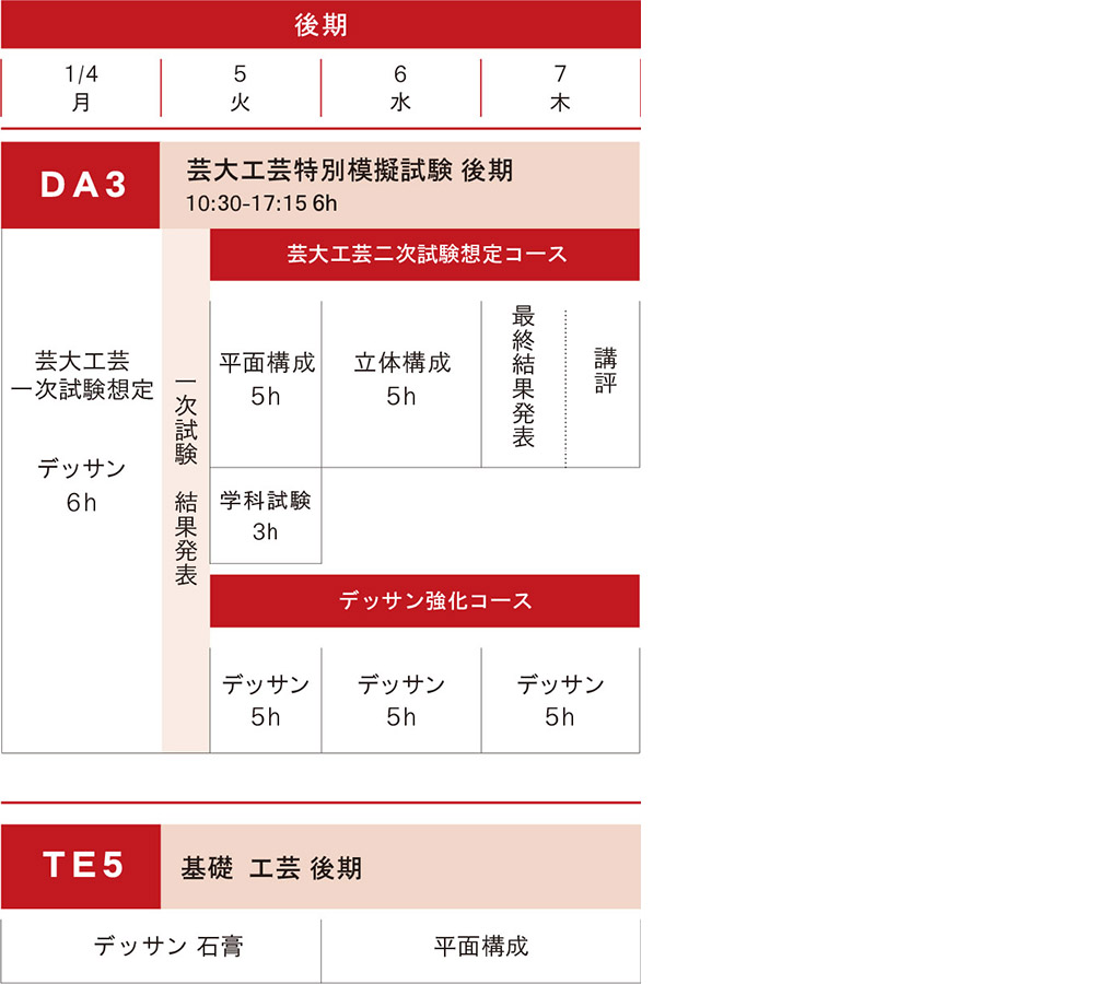 冬季講習工芸科前期スケジュール"