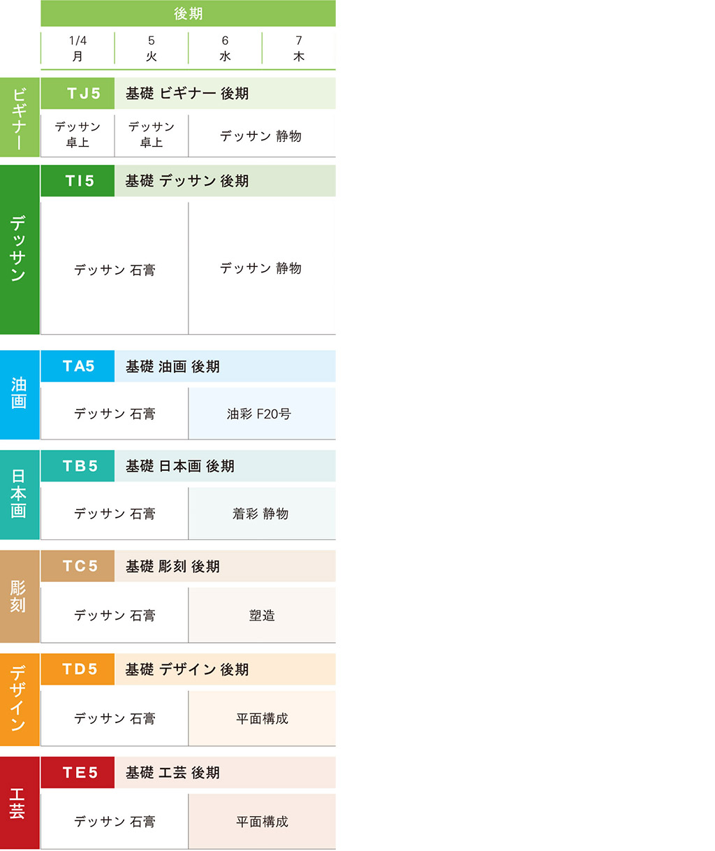 講習会基礎科コース、後期スケジュール