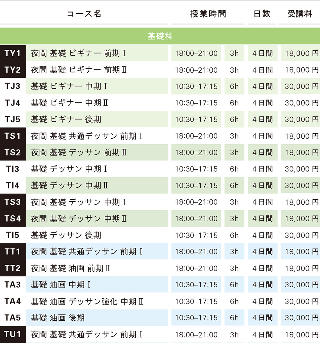 講習会費