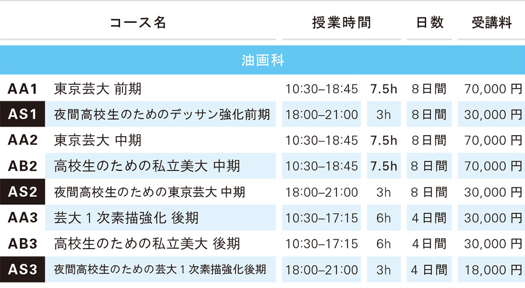 冬季講習会価格