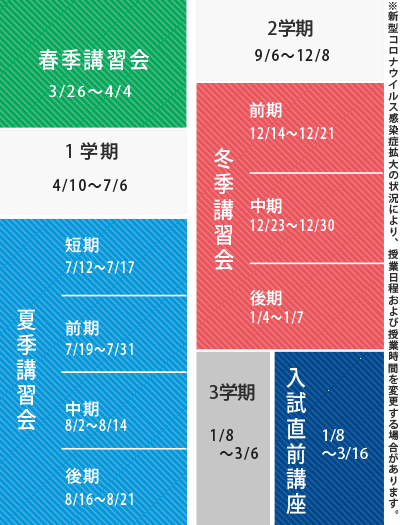 2021年度年間スケジュール