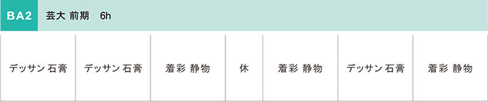 日本画科 夏季講習会2021年 前期BA2