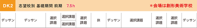 デザイン科私大コース 夏季講習会2021 前期デザイン科私大コース 夏季講習会2021 前期DK2