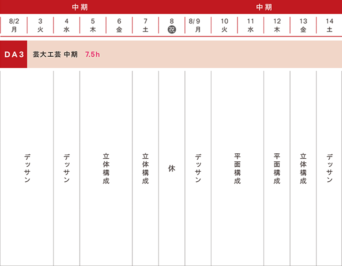 工芸科 夏季講習会2021年 中期DA3