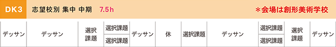 デザイン科私大コース 夏季講習会2021 前期デザイン科私大コース 夏季講習会2021 中期DK3