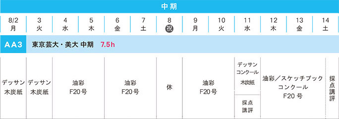 油画科 夏季講習会2021年 中期AA3