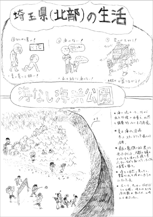 武蔵野美術大学 クリエイティブイノベーション学科 推薦 総合型選抜 講座 すいどーばた美術学院