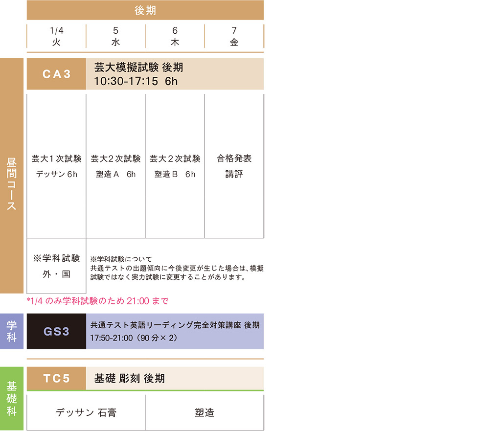 2021年冬季講習会後期
