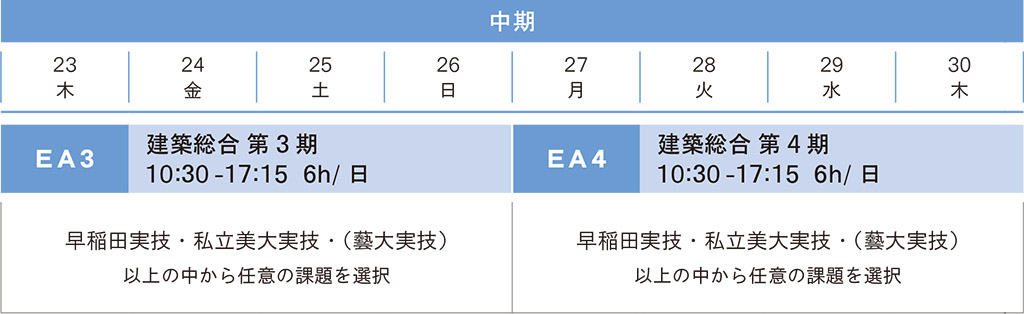 冬季講習建築科中期スケジュール