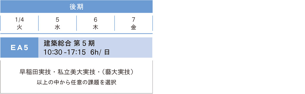 冬季講習建築科後期スケジュール