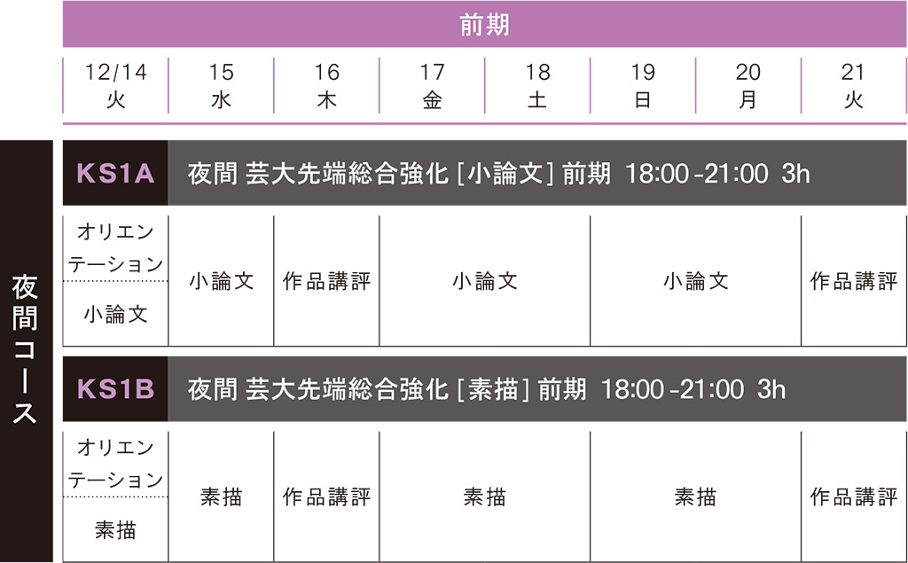 冬季講習先端芸術表現前期スケジュール