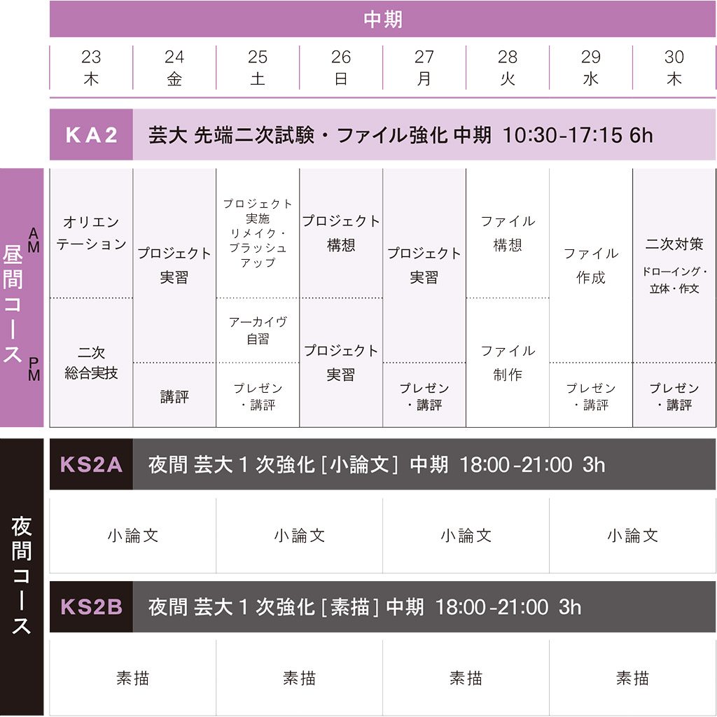 冬季講習先端芸術表現中期スケジュール
