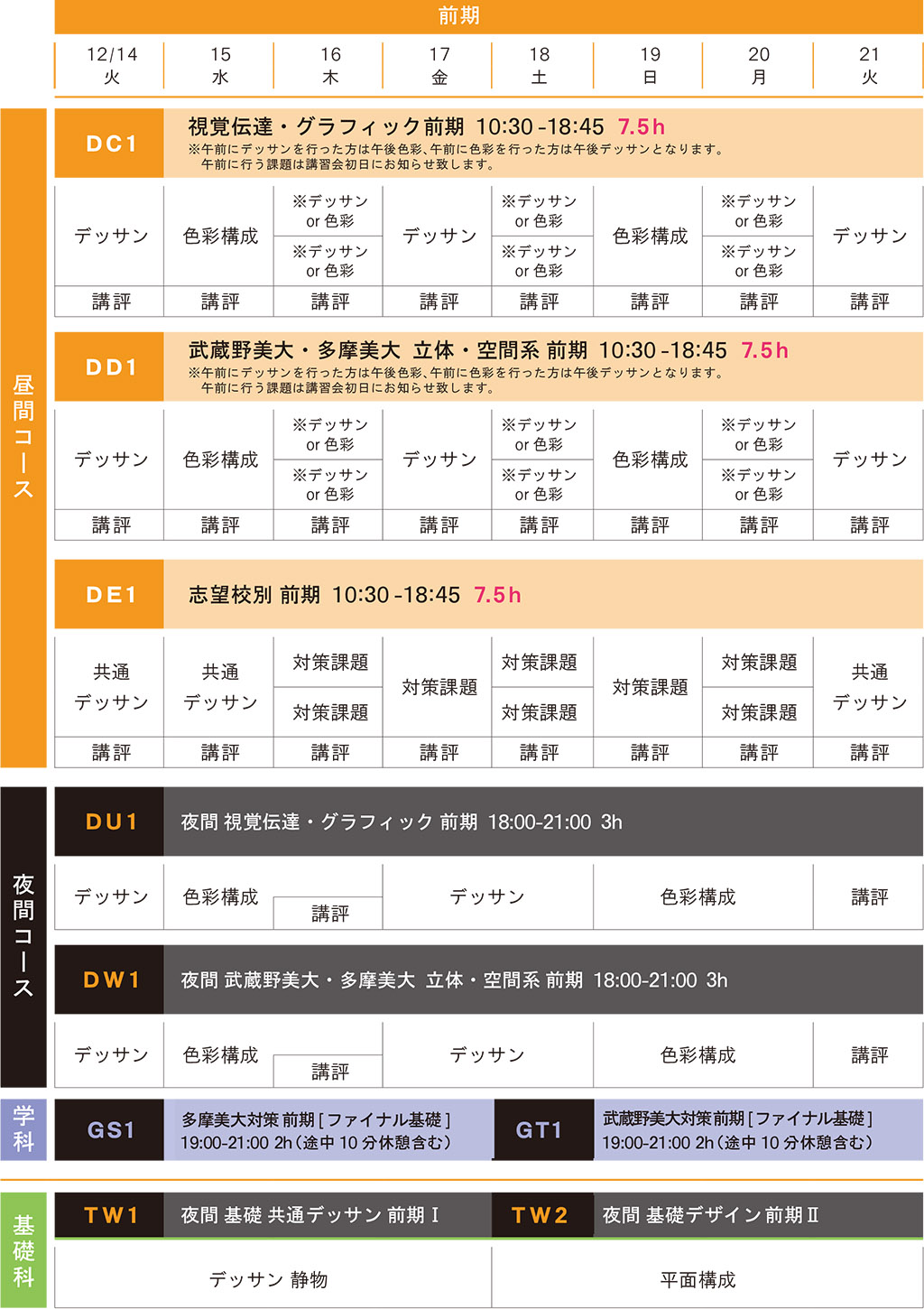 冬季講習デザイン科私大コース前期スケジュール