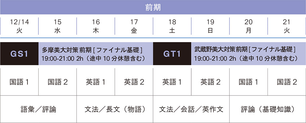 2021年冬季講習会学科前期スケジュール