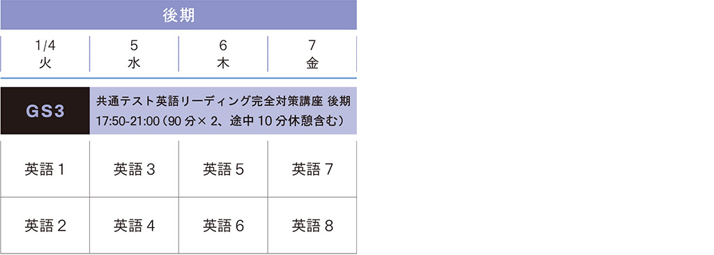 2021年冬季講習会学科後期スケジュール