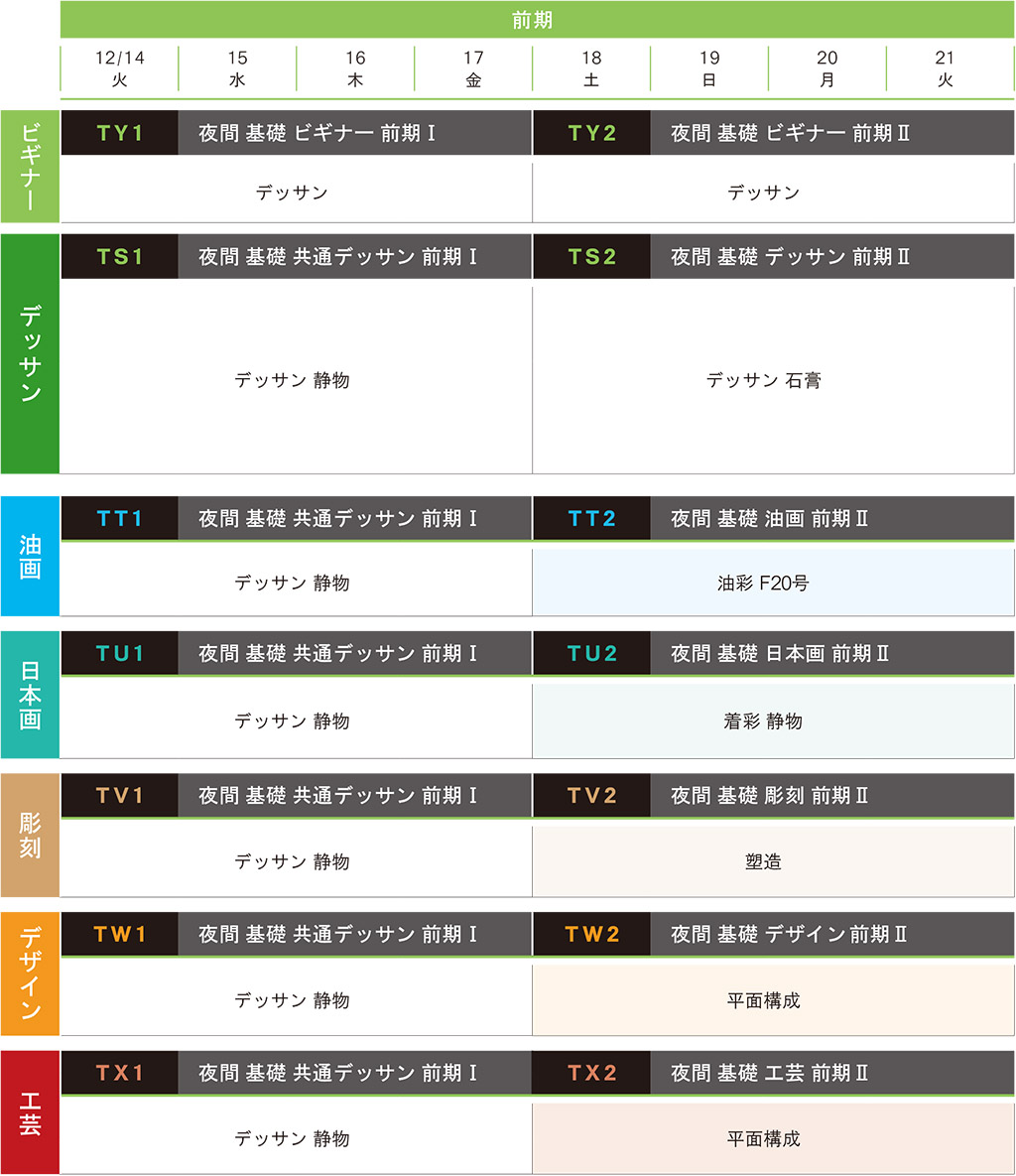講習会基礎科コース、前期スケジュール