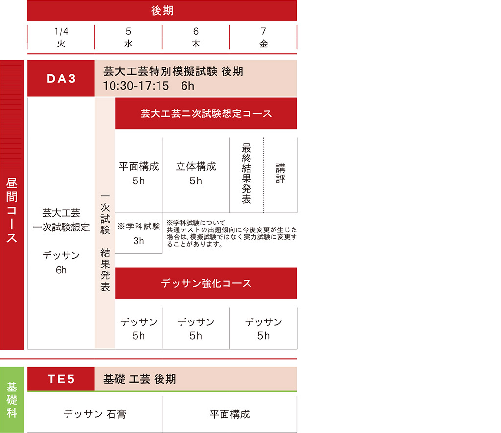 冬季講習工芸科後期スケジュール
