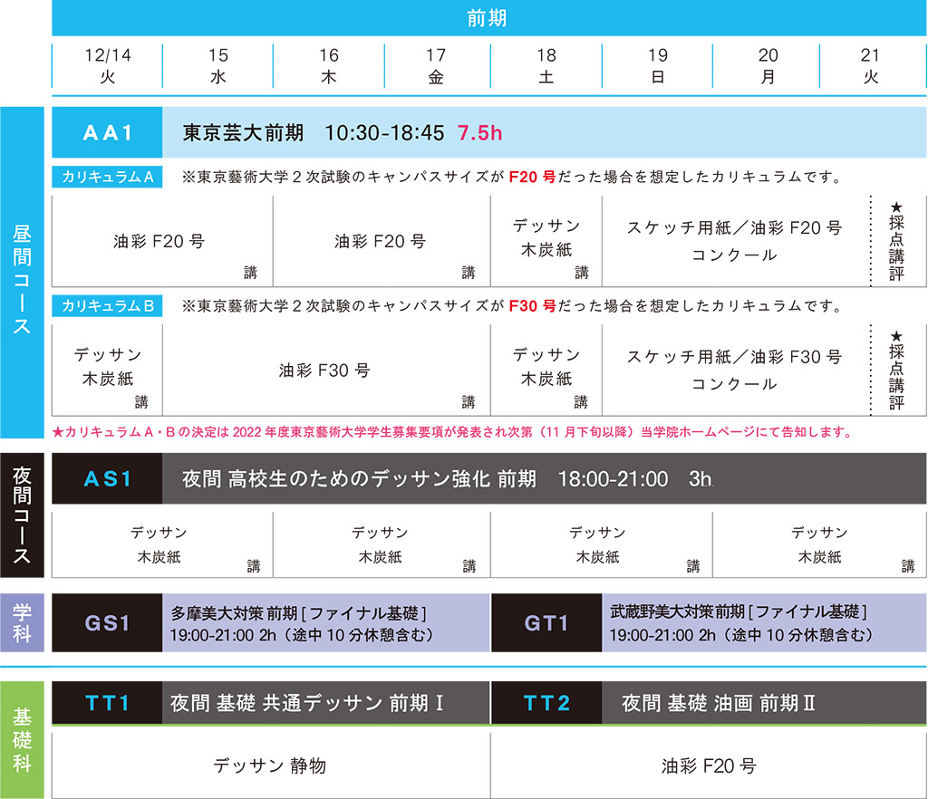2021年冬季講習会油画科 前期