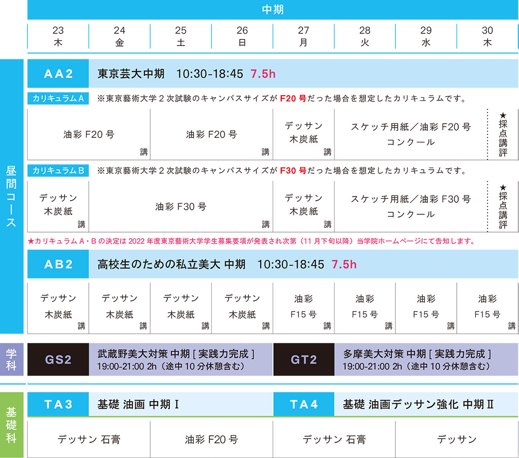 2021年冬季講習会油画科 中期