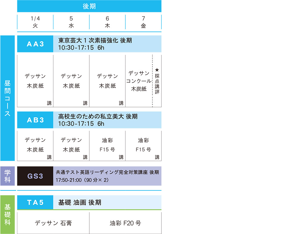 2021年冬季講習会油画科 後期