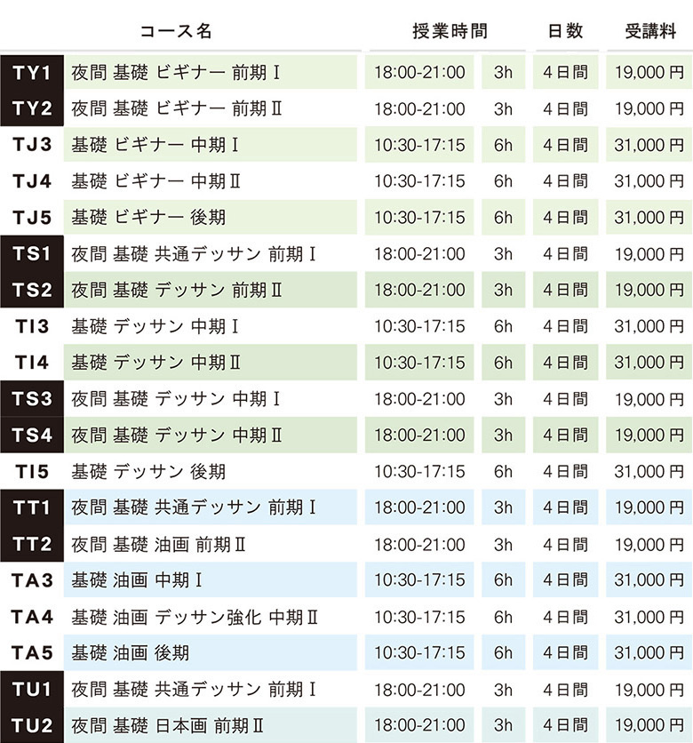 講習会費