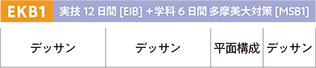 デザイン科私大コース 夏季講習会2022 前期デザイン科私大コースEKB1