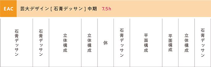 夏季講習会 芸大デザイン 中期EAC