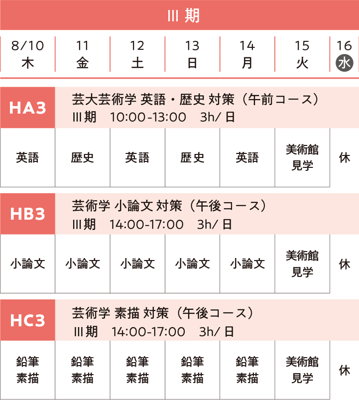 夏期講習会　芸術学科　Ⅲ期　HA3　HB3　HC3