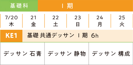 夏季講習会　芸大デザイン　Ⅰ期　基礎デッサン　KE1