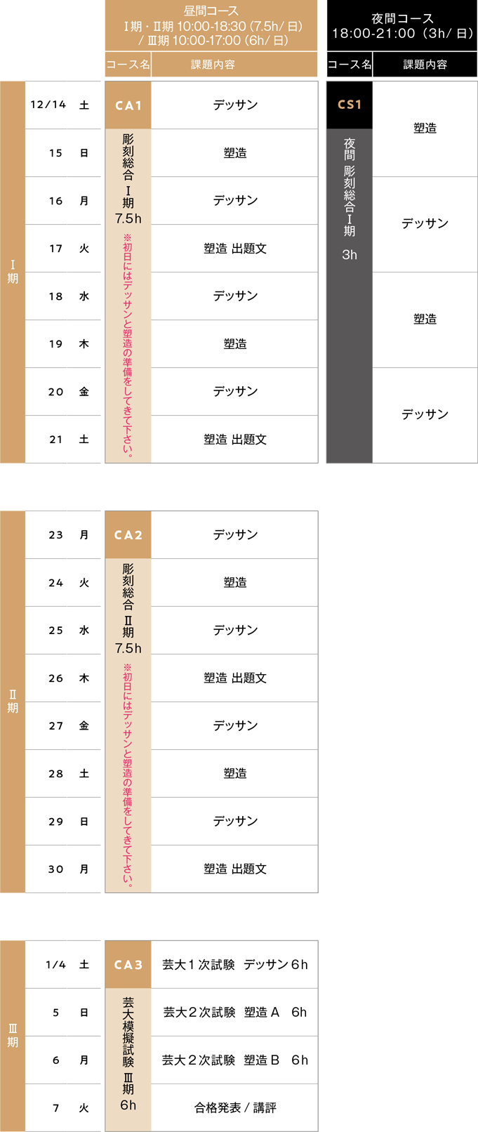 すいどーばた美術学院2024年冬季講習会彫刻科スケジュール