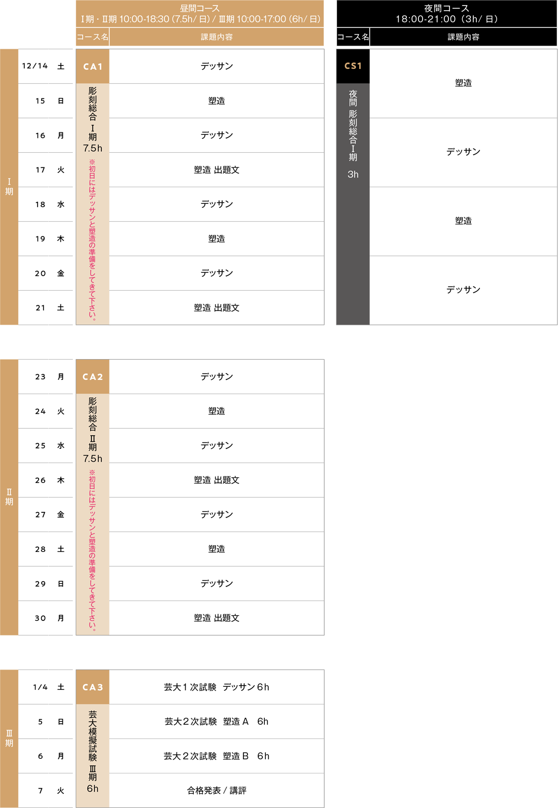 すいどーばた美術学院2024年冬季講習会彫刻科スケジュール