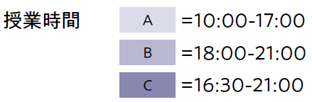 授業時間