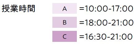 授業時間