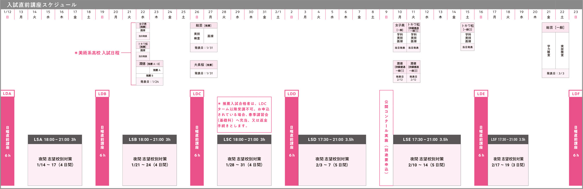 2025年入試直前講座中学生科スケジュール