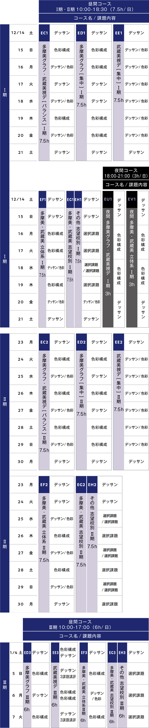 すいどーばた美術学院2024年冬季講習会デザイン科私大コーススケジュール