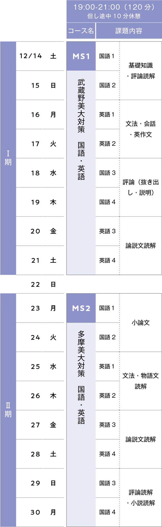 すいどーばた美術学院2024年冬季講習会学科スケジュール