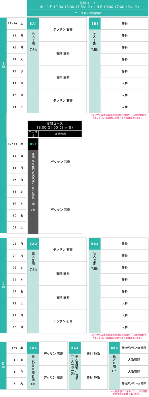 2025年入試直前講座日本画科スケジュール