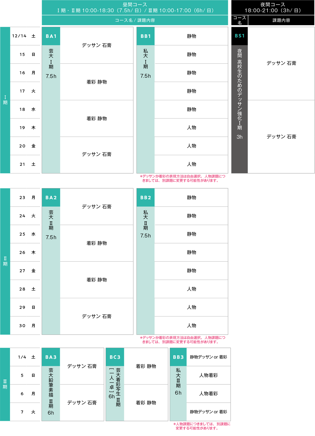 2025年入試直前講座日本画科スケジュール