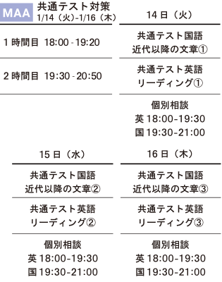MAA 共通テスト対策