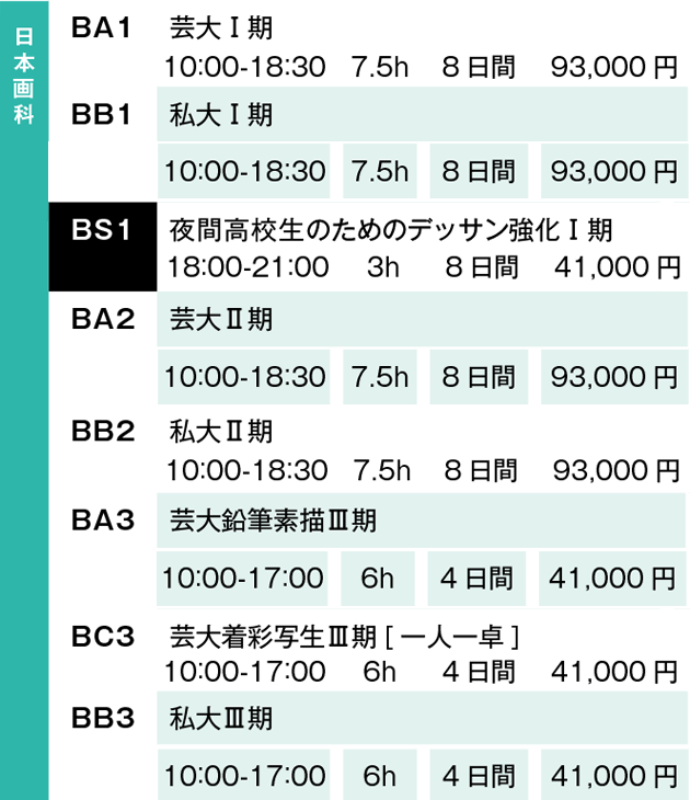 すいどーばた美術学院2024年冬季講習会日本画科費用