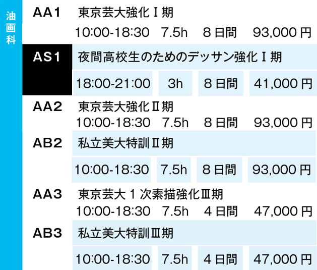 2024冬季講習会　油画科講習費