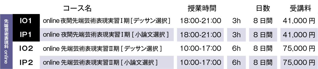 すいどーばた美術学院2024年冬季講習会先端芸術表現科Online費用