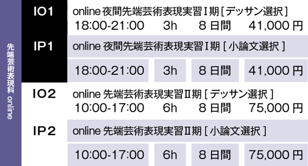 すいどーばた美術学院2024年冬季講習会先端芸術表現科Online費用