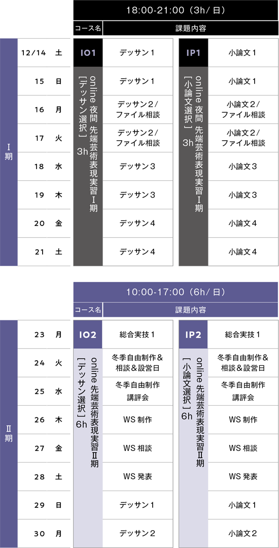 すいどーばた美術学院2024年冬季講習会先端芸術表現科onlineスケジュール