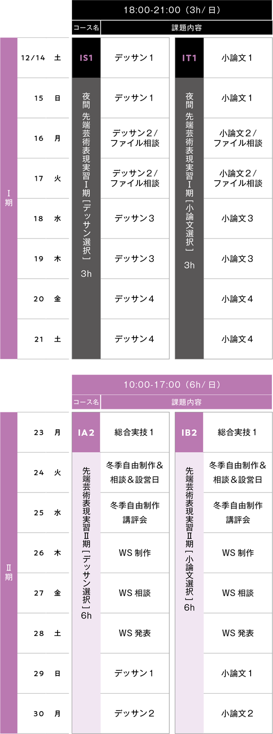 すいどーばた美術学院2024年冬季講習会先端芸術表現科スケジュール