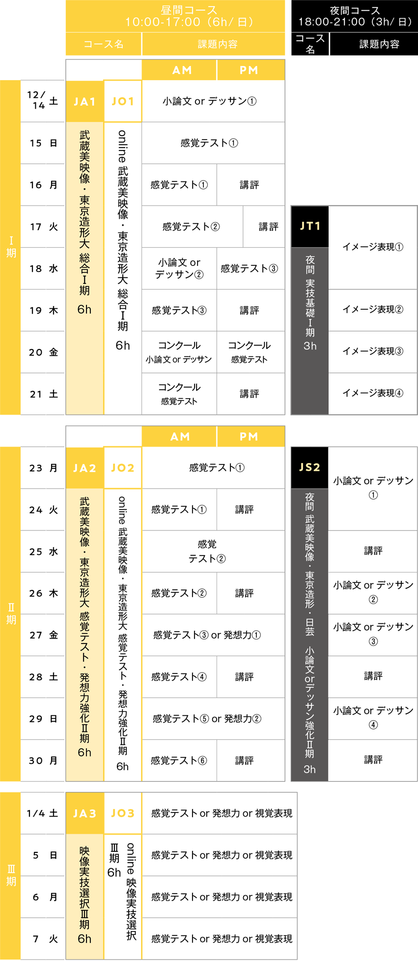 すいどーばた美術学院2024年冬季講習会映像科スケジュール