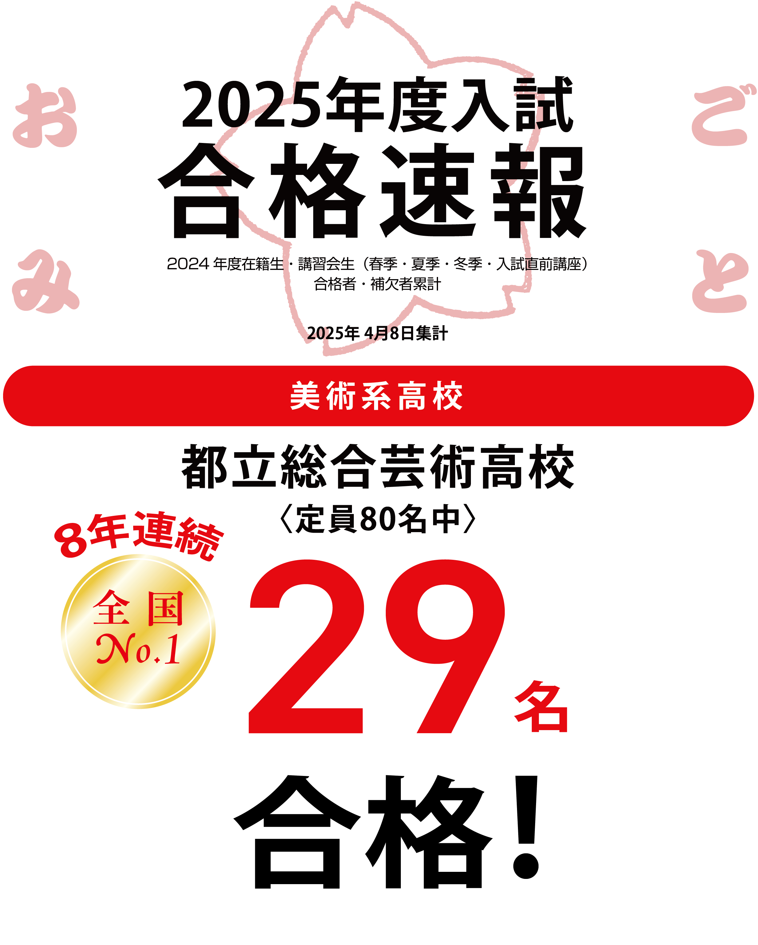 合格速報2025（都立総合芸術高校） | すいどーばた美術学院