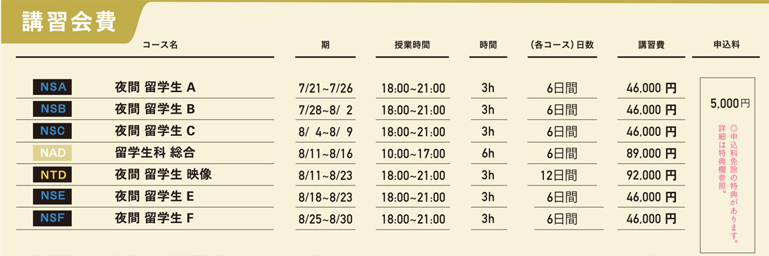 すいどーばた美術学院 2025年夏季講習会外国人留学生科講習会費